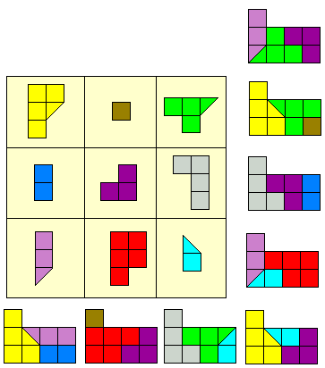 magisch vierkant P pentomino